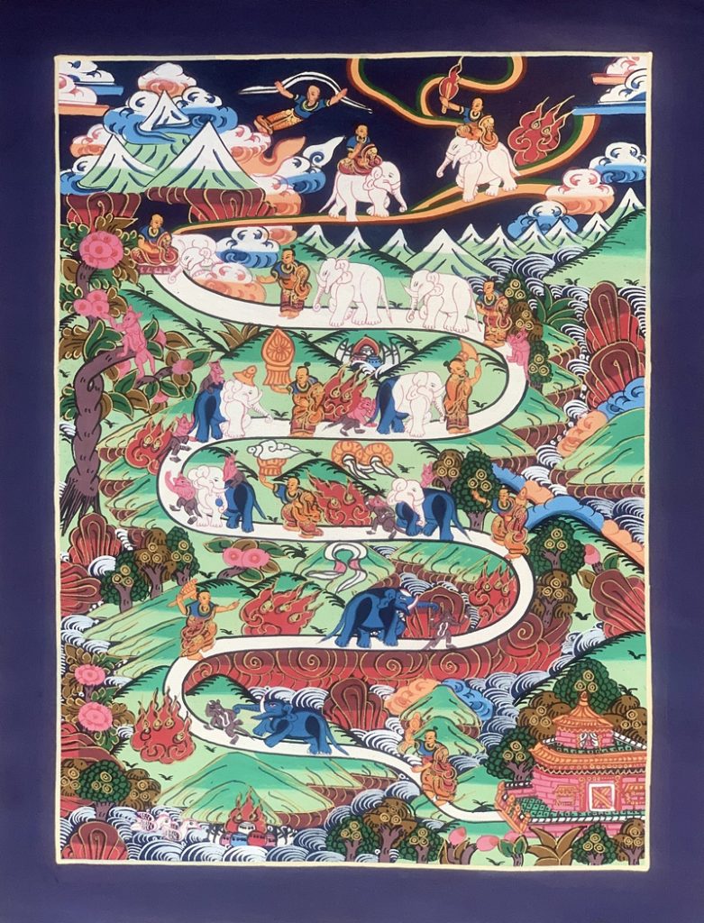 Tibetan Steps to Tame an Elephant - The Culturium